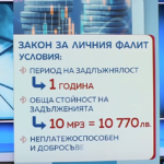 Zgromadzenie Narodowe przyjęło ustawę o upadłości konsumenckiej
