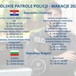 Polskie patrole policji w Bułgarii
