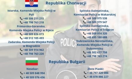 Polskie patrole policji w Bułgarii